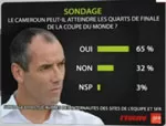Qui est Paul le Guen (vidéo)