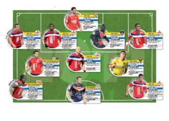 Chedjou dans le onze « France » 2011