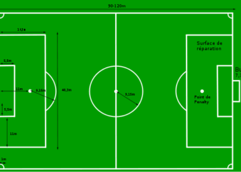 Let&rsquo;s talk Tactics