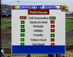 Cameroun – Bissau: 1-0