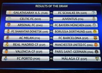 C1 : Quand le tirage au sort des 8es est le même qu&rsquo;à la répétiton…