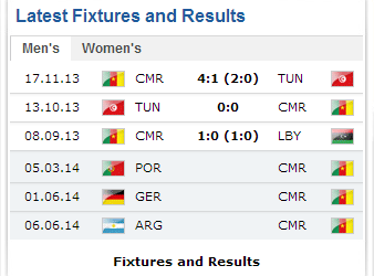 Pas de rencontre Argentine Cameroun