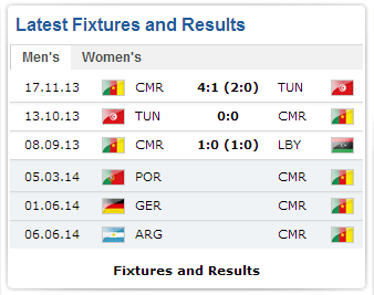 Pas de rencontre Argentine Cameroun