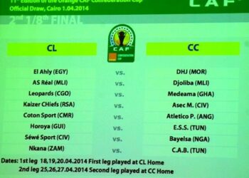 CAF: Coton Sport affrontera le Petro de Luanda