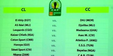 CAF: Coton Sport affrontera le Petro de Luanda
