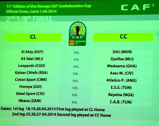 CAF: Coton Sport affrontera le Petro de Luanda