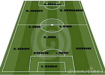 Allemagne-Cameroun : le onze entrant