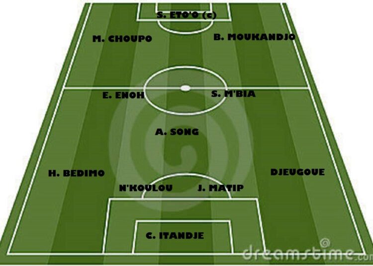 Allemagne-Cameroun : le onze entrant