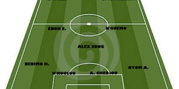 Cameroun – Moldavie: Le onze de départ