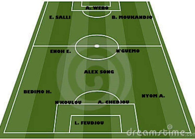 Cameroun – Moldavie: Le onze de départ