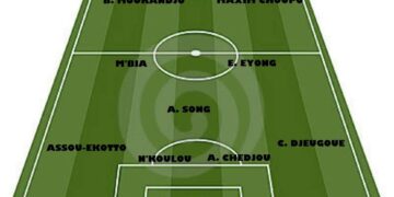 Mexique – Cameroun : le onze avec Chedjou et Assou