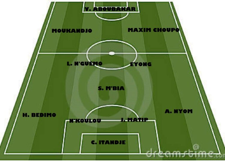 Cameroun – Brésil: Premier match pour Henri Bedimo