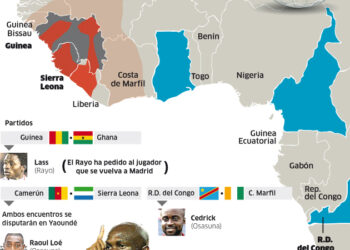 Virus Ebola : l’Espagne s’inquiète pour Mbia, Ondoa et Loé