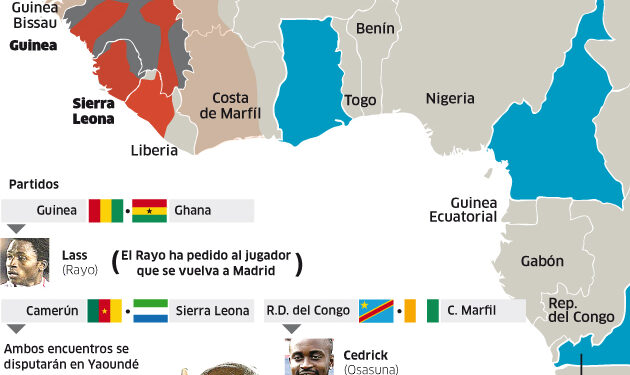 Virus Ebola : l’Espagne s’inquiète pour Mbia, Ondoa et Loé