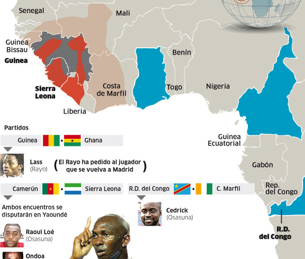 Virus Ebola : l’Espagne s’inquiète pour Mbia, Ondoa et Loé