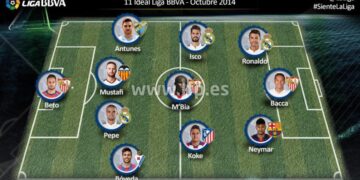 Liga : Mbia, meilleur récupérateur du mois d&rsquo;octobre