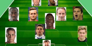 Suisse : Etoundi dans le top 11 du week-end