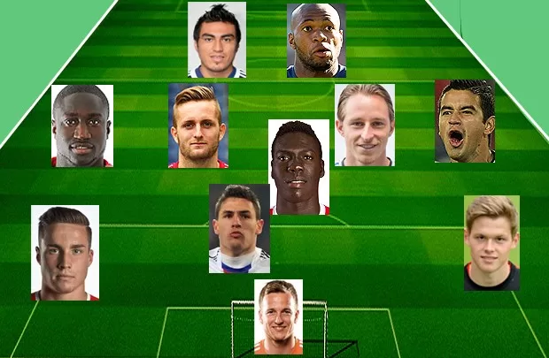 Suisse : Etoundi dans le top 11 du week-end