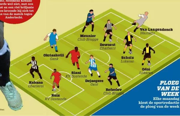 Belgique : Sébastien Siani primé, Enoh toujours blessé