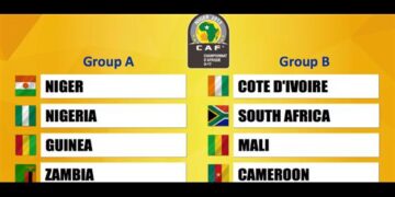 CAN U17 : les Eléphanteaux au ménu des bébés Lions