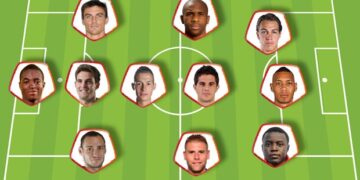Super League : Salli dans le Top 11 de la 23ème journée