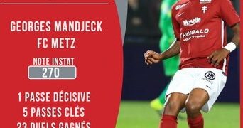 Ligue 2 : Mandjeck meilleur joueur de la 35e journée
