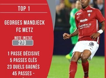 Ligue 2 : Mandjeck meilleur joueur de la 35e journée