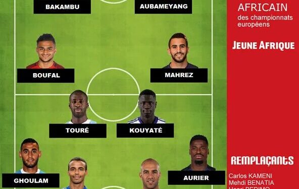 Jeune Afrique : Joël Matip dans le 11 africain d’Europe