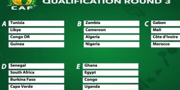 [Russie 2018] Zone Afrique : Chocs de titans, cinq places seulement