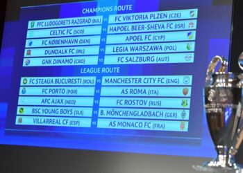 Coupes européennes : Ngadeu, Onana et Aboubakar sont fixés