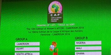 CAN2016 : Cameroun, Afrique du Sud, Zimbabwe et Egypte dans le Groupe A