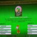 CAN2016 : Cameroun, Afrique du Sud, Zimbabwe et Egypte dans le Groupe A