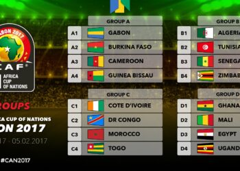 CAN 2017: Tirage clément pour les Lions ?