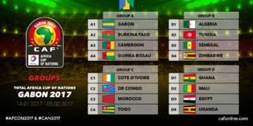 CAN 2017: Tirage clément pour les Lions ?