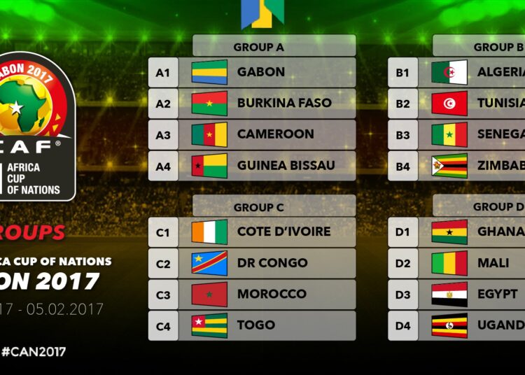 CAN 2017: Tirage clément pour les Lions ?