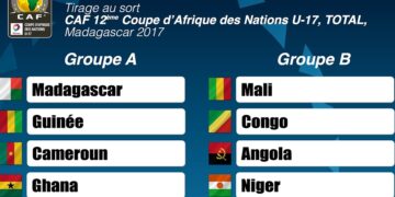 Madagascar 2017 : les U17 avec Madagascar, la Guinée et le Ghana