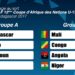 Madagascar 2017 : les U17 avec Madagascar, la Guinée et le Ghana