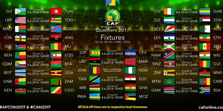 CAN 2017 : le calendrier complet des matchs