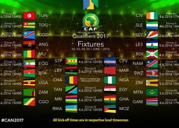 CAN 2017 : le calendrier complet des matchs