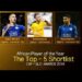 Les 5 joueurs retenus pour les Glo-CAf Awards