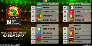 La rumeur délocalise la CAN 2017, la CAF recadre