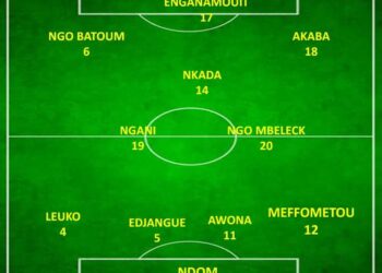 Cameroun – Zimbabwe : des changements dans le onze entrant