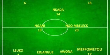 Cameroun – Zimbabwe : des changements dans le onze entrant