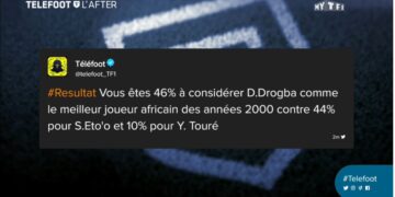 Eto&rsquo;o Fils VS Didier Drogba : qui est le meilleur ?