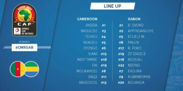 Libreville: Les gabonais huent les Lions Indomptables