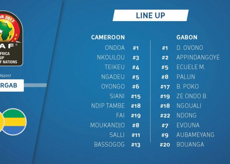 Libreville: Les gabonais huent les Lions Indomptables