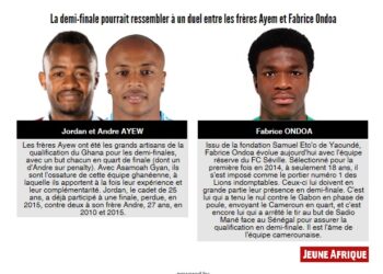 Les « Black Stars » et l&rsquo;avantage des statistiques