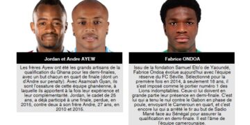 Les « Black Stars » et l&rsquo;avantage des statistiques