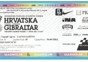 Coupe des Confédérations : comment acheter son billet