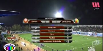 [VIDEO] Tunisie – Cameroun (0-1) en direct